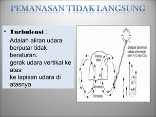 • Konduksi :
Adalah penyaluran
panas sinar matahari
matahari memberi
panas pada tanah,
kemudian diteruskan
ke lapisan udara di
atasnya
• Konveksi :
Adalah aliran udara
vertikal.
pemberian panas oleh
gerak udara vertikal ke
atas
• Adveksi :
Adalah aliran udara
secara horizontal.
• Turbulensi :
Adalah aliran udara
berputar tidak
beraturan.
 