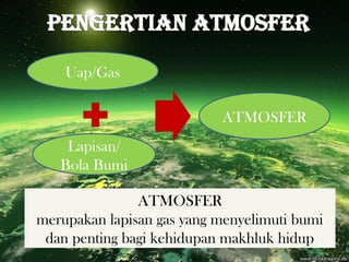 ATMOS
SPHAIRA
ATMOSFER
ATMOSFER
merupakan lapisan gas yang menyelimuti bumi
dan penting bagi kehidupan makhluk hidup
Uap/Gas
Lapisan/
Bola Bumi
 