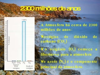 2300 milhões de anos A Atmosfera há cerca de 2300 milhões de anos: vestígios de dióxido de carbono (CO 2 ) o oxigénio (O 2 ) começa a libertar-se para a atmosfera o azoto (N 2 ) é o componente principal da atmosfera. 