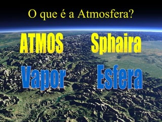 O que é a Atmosfera? ATMOS Sphaira Esfera Vapor 