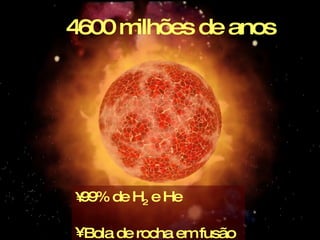 4600 milhões de anos 99% de H 2  e He Bola de rocha em fusão 
