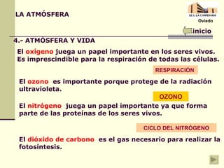 El  oxígeno  juega un papel importante en los seres vivos. Es imprescindible para la respiración de todas las células. LA ATMÓSFERA inicio 4.- ATMÓSFERA Y VIDA El  ozono   es importante porque protege de la radiación ultravioleta. El  nitrógeno   juega un papel importante ya que forma parte de las proteínas de los seres vivos. El  dióxido de carbono   es el gas necesario para realizar la fotosíntesis. RESPIRACIÓN OZONO CICLO DEL NITRÓGENO Oviedo 