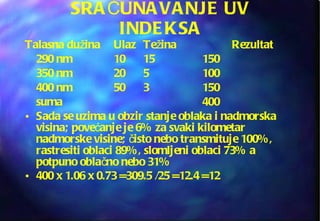 SRAČUNAVANJE UV INDEKSA Talasna dužina Ulaz Težina Rezultat 290 nm 10 15 150 350 nm 20 5 100 400 nm 50 3 150 suma 400 Sada se uzima u obzir stanje oblaka i nadmorska visina; povećanje je 6% za svaki kilometar nadmorske visine; čisto nebo transmituje 100%, rastresiti oblaci 89%, slomljeni oblaci 73% a potpuno oblačno nebo 31% 400 x 1.06 x 0.73 =309.5 /25 =12.4 =12   
