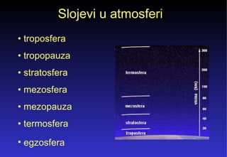 Slojevi u atmosferi  troposfera tr o popauza  stratosfera  mezosfera  mezopauza  termosfera  egzosfera   