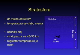 Stratosfera  do visine od 50 km  temperatura se slabo menja  ozonski sloj  stratopauza na 48-56 km regulator temperature je ozon  