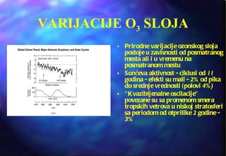 VARIJACIJE O 3  SLOJA Prirodne varijacije ozonskog sloja postoje u zavisnosti od posmatranog mesta ali i u vremenu na posmatranom mestu Sunčeva aktivnost - ciklusi od  11  godina - efekti su mali -  2%  od pika do srednje vrednosti (polovi  4%) “ Kvazibijenalne oscilacije” povezane su sa promenom smera tropskih vetrova u niskoj stratosferi sa periodom od otprilike  2  godine -  3% 