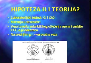 HIPOTEZA ILI TEORIJA? Laboratorijski testovi:  Cl  i  ClO Merenja u stratosferi  Veza izme đ u antarktičkog o{tećenja ozona i emisije CFC-a je dokazana Na srednjim g.{. - verovatna veza 