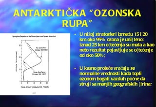 ANTARKTIČKA “OZONSKA RUPA” U nižoj stratosferi između 15 i 20 km oko 95% ozona je uni{teno; iznad 25 km o{tećenja su mala a kao neto rezultat pojavljuje se o{tećenje od oko 50%; U kasno proleće vraćaju se normalne vrednosti kada topli ozonom bogati vazduh počne da struji sa manjih geografskih {irina; 