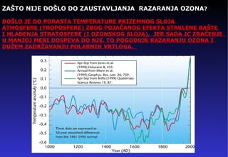 ZAŠTO NIJE DOŠLO DO ZAUSTAVLJANJA  RAZARANJA OZONA ? DOŠLO JE DO PORASTA TEMPERATURE PRIZEMNOG SLOJA  ATMOSFERE (TROPOSFERE) ZBOG POJAČANOG EFEKTA STAKLENE BAŠTE  I HLAĐENJA STRATOSFERE (I OZONSKOG SLOJA),  JER SADA  IC  ZRAČENJE  U MANJOJ MERI DOSPEVA DO NJE. TO POGODUJE RAZARANJU OZONA I  DUŽEM ZADRŽAVANJU POLARNIH VRTLOGA.  