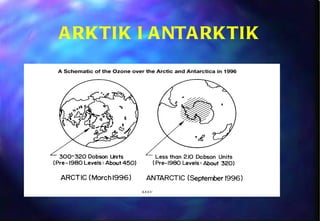 ARKTIK I ANTARKTIK 