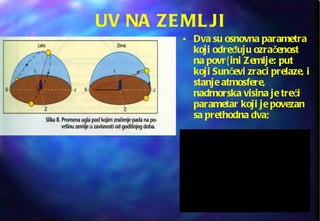 UV NA ZEMLJI Dva su osnovna parametra koji određuju ozračenost na povr{ini Zemlje: put koji Sunčevi zraci prelaze, i stanje atmosfere, nadmorska visina je treći parametar koji je povezan sa prethodna dva; 