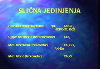 SLIČNA JEDINJENJA Hidrohlorofluorokarbonati    npr.  CHClF 2 HCFC-22, R-22 Ugljen tetrahlorid (tetrahlormetan) CCl 4 Metil hloroform (trihloroetan)  CH 3 CCl 3 R-140a Metil hlorid (hlorometan) CH 3 Cl 