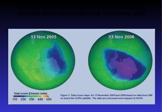 OZONSKA RUPA NAD ANTARKTIKOM U 2006. GODINI DOSTIŽE NESTO VEĆE DIMENZIJE NEGO 2000 / 2003 