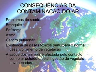 CONSEQUÊNCIAS DA CONTAMINAÇÃO DO AR Problemas de saúde: Bronquite Enfisema Asma Cancro pulmonar Existência de gases tóxicos perturbam o normal desenvolvimento da vegetação A saúde dos animais é afectada pelo contacto com o ar poluído e pela ingestão de vegetais envenenados 