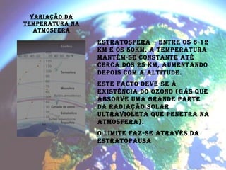 VARIAÇÃO DA TEMPERATURA NA ATMOSFERA ESTRATOSFERA  – Entre os 6-12 km e os 50km. A temperatura mantém-se constante até cerca dos 25 km, aumentando depois com a altitude. Este facto deve-se à existência do OZONO (gás que absorve uma grande parte da radiação solar ultravioleta que penetra na atmosfera). O limite faz-se através da estratopausa 