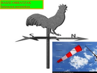 HAIZE-ORRATZAK
haizearen noranzkoa

 