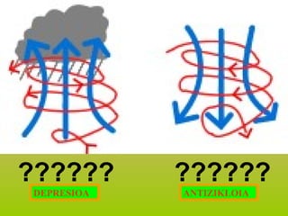 ??????
DEPRESIOA

??????
ANTIZIKLOIA

 