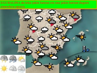 EGURALDIA da leku jakin batean eta une jakin batean dagoen
atmosfera-egoera

 