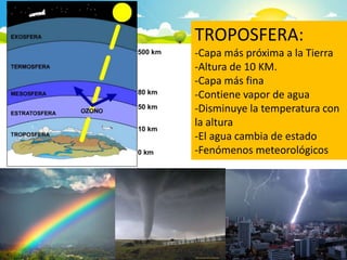 TROPOSFERA:
-Capa más próxima a la Tierra
-Altura de 10 KM.
-Capa más fina
-Contiene vapor de agua
-Disminuye la temperatura con
la altura
-El agua cambia de estado
-Fenómenos meteorológicos
 