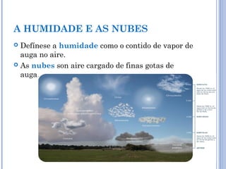 A HUMIDADE E AS NUBES
 Defínese a humidade como o contido de vapor de
auga no aire.
 As nubes son aire cargado de finas gotas de
auga.
 