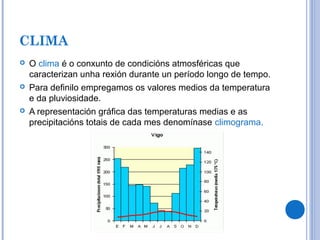 CLIMA
 O clima é o conxunto de condicións atmosféricas que
caracterizan unha rexión durante un período longo de tempo.
 Para definilo empregamos os valores medios da temperatura
e da pluviosidade.
 A representación gráfica das temperaturas medias e as
precipitacións totais de cada mes denomínase climograma.
 