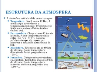 ESTRUTURA DA ATMOSFERA
 A atmosfera está dividida en catro capas:
 Troposfera. Dos 0 m aos 12 Km. A
medida que ascendemos a
temperatura diminúe. Prodúcense os
fenómenos meteorolóxicos (nubes,
choiva, etc).
 Estratosfera. Chega ata os 50 km de
altitude. A súa temperatura oscila
entre –50 °C e +17 °C na zona
próxima á capa de ozono por
absorber a radiación ultravioleta do
Sol.
 Mesosfera. Esténdese ata os 80 km
de altitude. A súa temperatura
diminúe de forma progresiva ata
- 95°C.
 Ionosfera. Comprende a termosfera
e a exosfera. Esténdese ata os 500 km
de altitude. A súa temperatura
aumenta de forma progresiva ata
1000 °C.
 