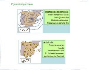 Eguraldi-iragarpenak
B
Depresioa edo Borraska:
Presio atmosferiko txikia:
airea gorantz doa
Hodeiak eratuko dira
Prezipitazioak sortuko dira
Antizikloia:
Presio atmosferiko
handia
airea beherantz doa
Ez da hodeirik egongo
Argi egingo du Eguzkiak
A
 
