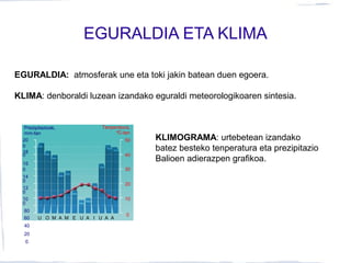 EGURALDIA ETA KLIMA
U O M A M E U A I U A A
Prezipitazioak,
mm-tan
Tenperatura,
ºC-tan
20
0
18
0
15
0
14
0
12
0
10
0
80
60
40
20
0
50
40
30
20
10
0
EGURALDIA: atmosferak une eta toki jakin batean duen egoera.
KLIMA: denboraldi luzean izandako eguraldi meteorologikoaren sintesia.
KLIMOGRAMA: urtebetean izandako
batez besteko tenperatura eta prezipitazio
Balioen adierazpen grafikoa.
 