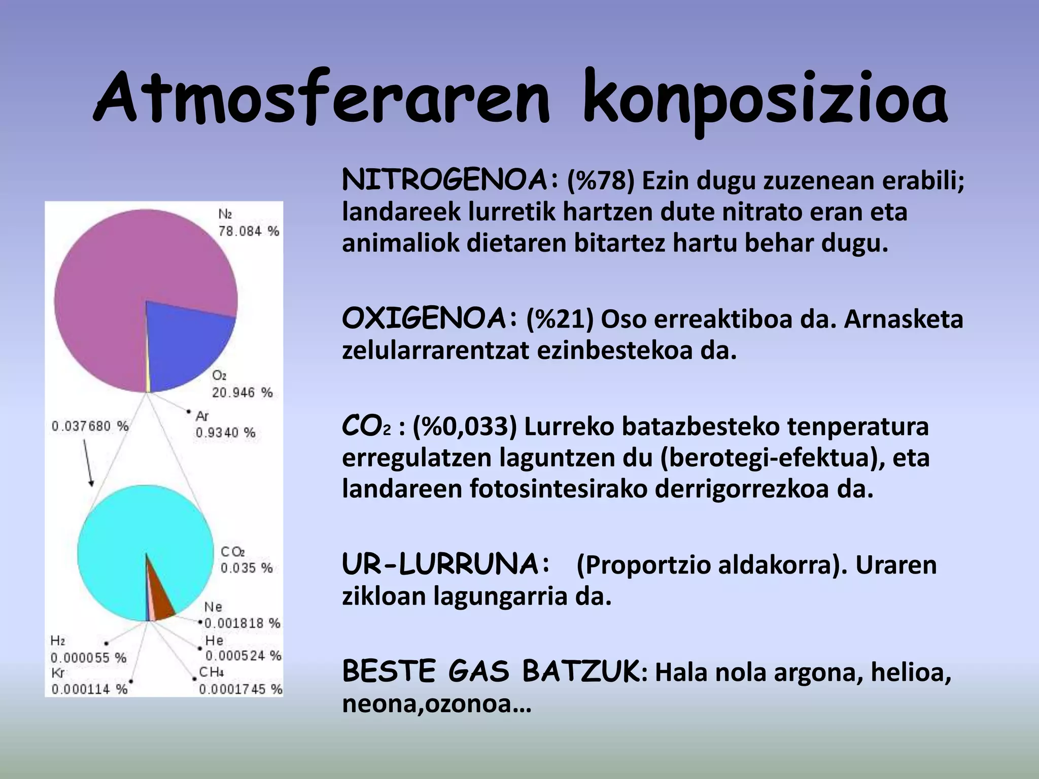 Atmosfera eta hidrosfera | PPT