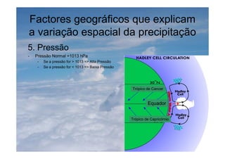 Factores geográficos que explicam
a variação espacial da precipitação
5. Pressão
- Pressão Normal =1013 hPa
- Se a pressão for > 1013 => Alta Pressão
- Se a pressão for < 1013 => Baixa Pressão
Equador
Trópico de Cancer
Trópico de Capricórnio
 