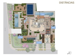 Click to edit Master title style
DISTÂNCIAS
17,5m
14,3m
5,6m
7,9m
 