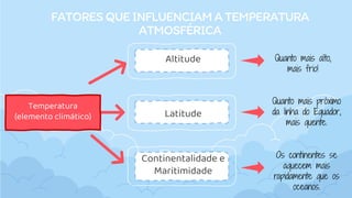 FATORES QUE INFLUENCIAMA TEMPERATURA
ATMOSFÉRICA
Temperatura
(elemento climático)
Altitude
Latitude
Continentalidade e
Maritimidade
Quanto mais alto,
mais frio!
Quanto mais próximo
da linha do Equador,
mais quente.
Os continentes se
aquecem mais
rapidamente que os
oceanos.
 