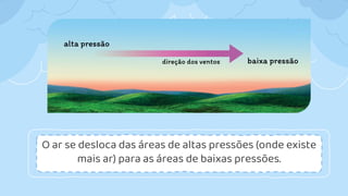 alta pressão
direção dos ventos baixa pressão
O ar se desloca das áreas de altas pressões (onde existe
mais ar) para as áreas de baixas pressões.
 