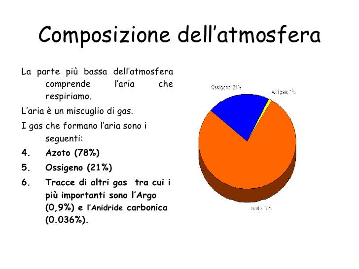 Atmosfera Terrestre Atmosfera Terrestre