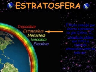 ESTRATOSFERA É nesta camada que ocorre a presença do gás Ozônio, O 3 ,  camada de ozônio  que filtra a radiação ultravioleta emitida pelo sol . 
