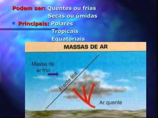 Podem ser:  Q uentes ou frias  Secas ou úmidas Principais:   Polares Tropicais  Equatoriais   