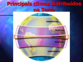 Principais climas distribuídos na Terra 