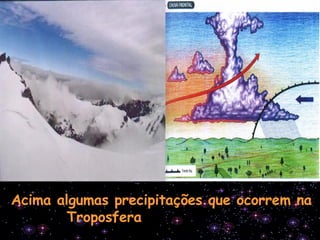 Acima algumas precipitações que ocorrem na  Troposfera 