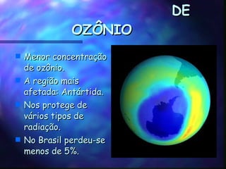 BURACO NA CAMADA  DE OZÔNIO Menor concentração de ozônio. A região mais afetada: Antártida. Nos protege de vários tipos de radiação. No Brasil perdeu-se menos de 5%. 