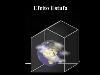 Efeito Estufa 