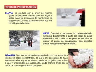 TIPOS DE PRECIPITACIÓN
LLUVIA. Se produce por la unión de muchas
gotas de pequeño tamaño que dan lugar a
gotas mayores, incapaces de mantenerse en
suspensión. Cuando su diámetro es < 0,5 mm
constituyen la llovizna.
NIEVE. Constituida por masas de cristales de hielo
formados directamente a partir del vapor de agua
atmosférico allí donde la temperatura del aire es
inferior al punto de congelación. Son cristales
planos hexagonales o prismáticos.
GRANIZO. Son formas redondeadas de hielo con una estructura
interna en capas concéntricas, de 0,5-5 cm. Las gotas de lluvia
son arrastradas a grandes alturas donde se congelan para volver
a caer y mantenidas en suspensión. Cada granizo crece por la
unión de nuevas gotas hasta precipitar.
 