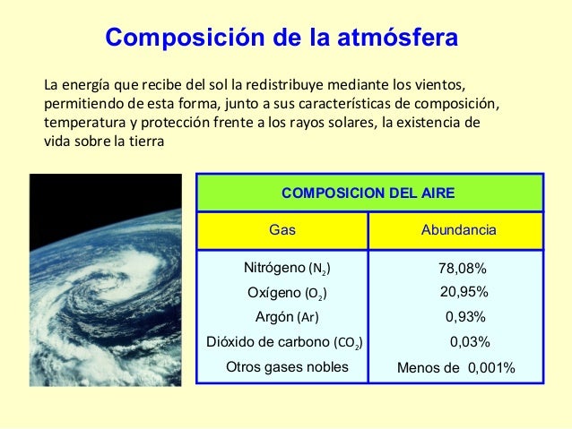 Atmosfera1
