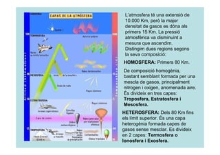 L’atmosfera té una extensió de 
10.000 Km, però la major 
densitat de gasos es dóna als 
primers 15 Km. La pressió 
atmosfèrica va disminuint a 
mesura que ascendim. 
Distingim dues regions segons 
la seva composició: 
HOMOSFERA: Primers 80 Km. 
De composició homogènia, 
bastant semblant formada per una 
mescla de gasos, principalment 
nitrogen i oxigen, anomenada aire. 
És divideix en tres capes: 
Troposfera, Estratosfera i 
Mesosfera. 
HETEROSFERA: Dels 80 Km fins 
els límit superior. És una capa 
heterogènia formada capes de 
gasos sense mesclar. Es divideix 
en 2 capes: Termosfera o 
Ionosfera i Exosfera. 
 