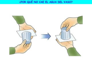 ¿POR QUÉ NO CAE EL AGUA DEL VASO?
 