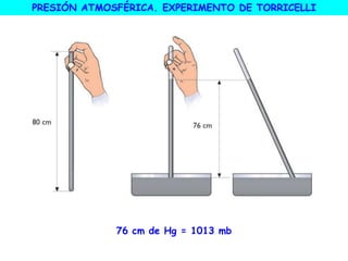 PRESIÓN ATMOSFÉRICA. EXPERIMENTO DE TORRICELLI
76 cm de Hg = 1013 mb
 