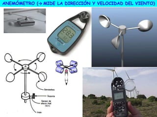 ANEMÓMETRO (→ MIDE LA DIRECCIÓN Y VELOCIDAD DEL VIENTO)
 