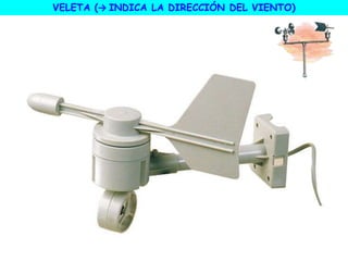 VELETA (→ INDICA LA DIRECCIÓN DEL VIENTO)
 