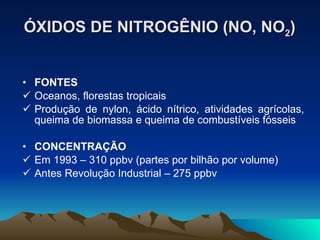 FONTES Oceanos, florestas tropicais Produção de nylon, ácido nítrico, atividades agrícolas, queima de biomassa e queima de combustíveis fósseis CONCENTRAÇÃO Em 1993 – 310 ppbv (partes por bilhão por volume) Antes Revolução Industrial – 275 ppbv ÓXIDOS DE NITROGÊNIO (NO, NO 2 ) 