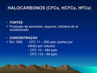 HALOCARBONOS (CFCs, HCFCs, HFCs) FONTES Produção de aerossóis, espuma, indústria de ar condicionado  CONCENTRAÇÃO Em 1992  - CFC 11 – 280 pptv (partes por   trilhão por volume) - CFC 12 – 484 pptv - CFC 113 – 60 pptv 
