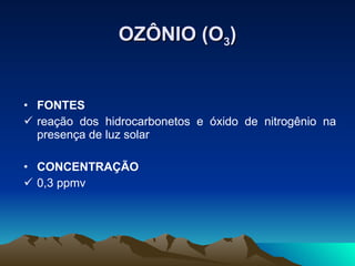 OZÔNIO (O 3 ) FONTES reação dos hidrocarbonetos e óxido de nitrogênio na presença de luz solar CONCENTRAÇÃO 0,3 ppmv 